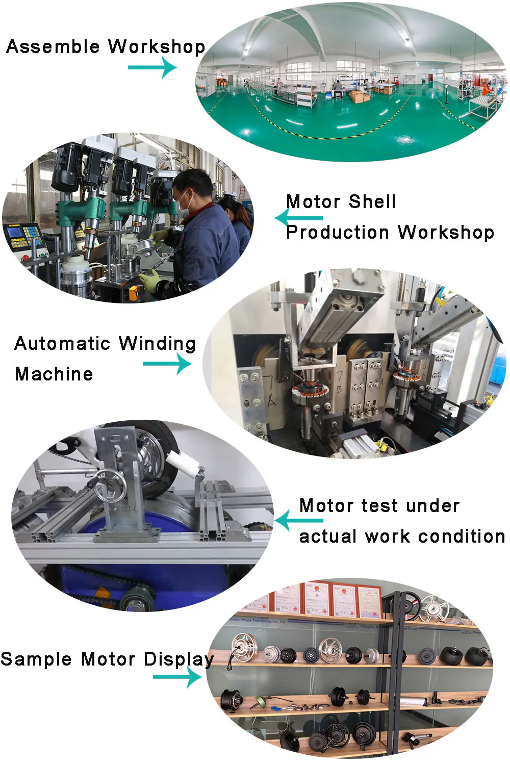 ebike motor