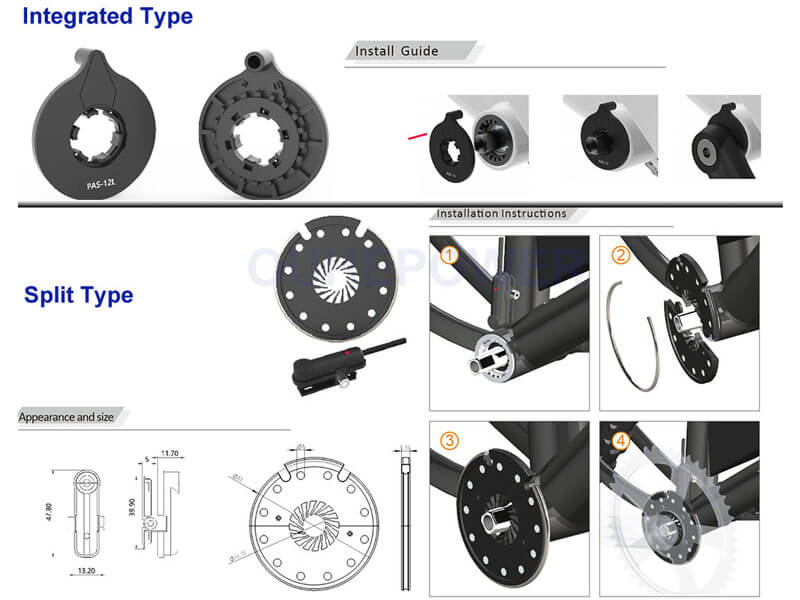 ebike conversion kit